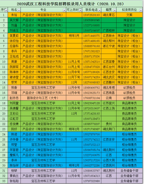 202012031735373652.PNG