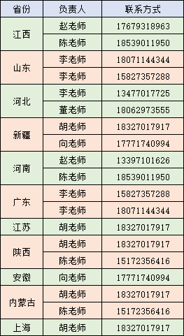 202001011101338896.PNG