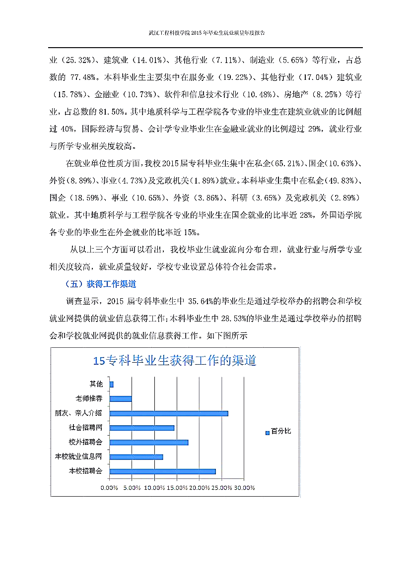 2015就业质量报告定稿版 (3).jpg