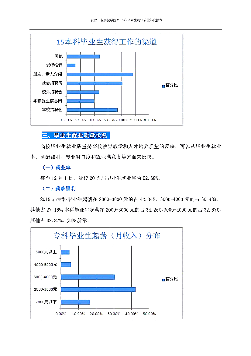 2015就业质量报告定稿版 (4).jpg