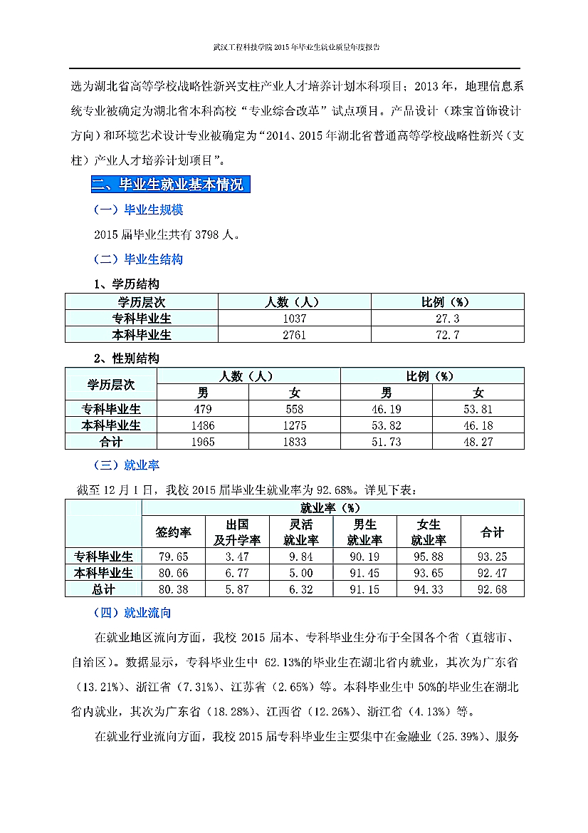 2015就业质量报告定稿版 (2).jpg