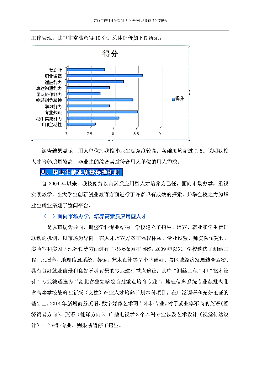 2015就业质量报告定稿版 (7).jpg