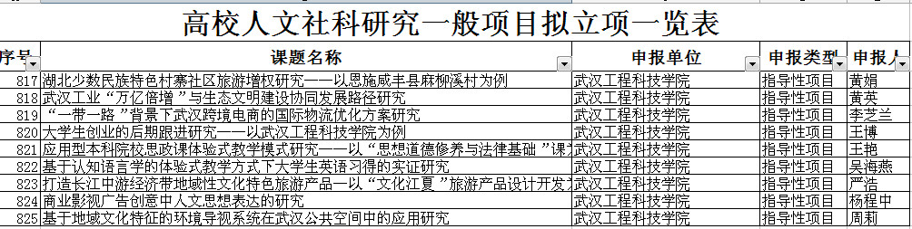 项目2.jpg