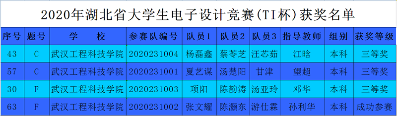 微信图片_20201125153156.png