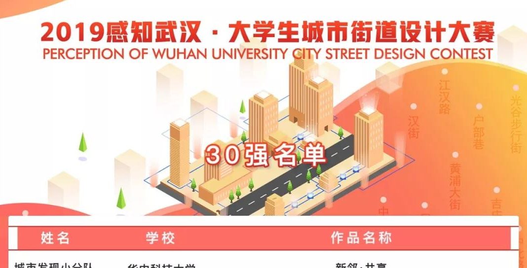 武工院学子设计作品入选武汉城市街道设计大赛30强