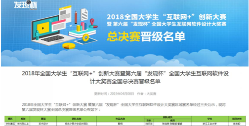喜讯！武工院学子晋级“发现杯”全国大学生互联网软件设计大赛总决赛