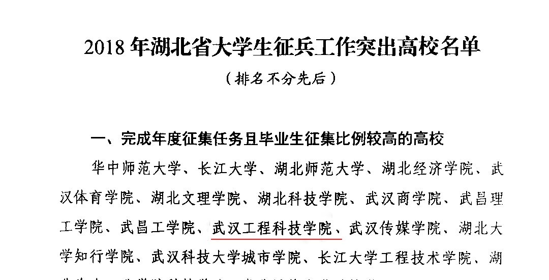 学校获评2018年全省征兵工作成效突出单位