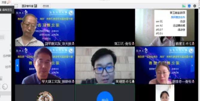 2项一等奖、1项二等奖、3项三等奖，武工院学子在三创赛获佳绩