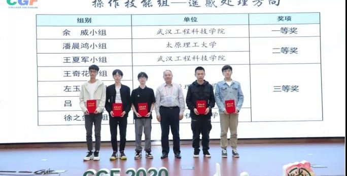 1个一等奖、1个二等奖、1个三等奖，武工院学子在全国GIS技能大赛中获佳绩