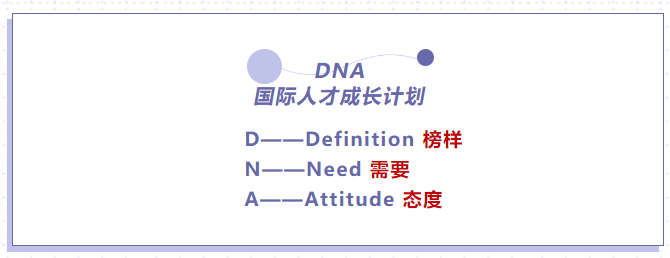 DNA国际人才成长计划重磅开启