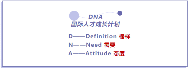 DNA国际人才成长计划