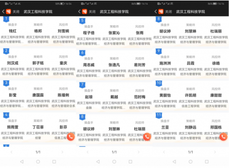 经济与管理学院经济系学子在2022年第八届东方财富杯大学生金融挑战赛省赛喜获佳绩