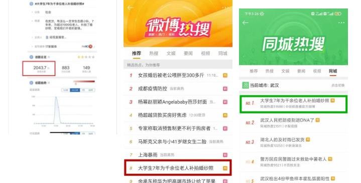 火爆全网 | 这群大学生来自武汉工程科技学院！