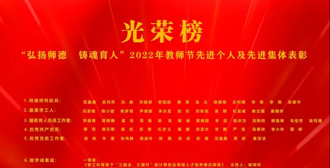 迎接党的二十大 培根铸魂育新人 | 武汉工程科技学院以多种方式庆祝第38个教师节