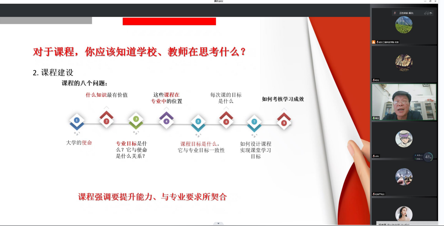 逐梦起航，向新而行 2022级社会体育指导与管理专业知名教授“开学第一堂课”