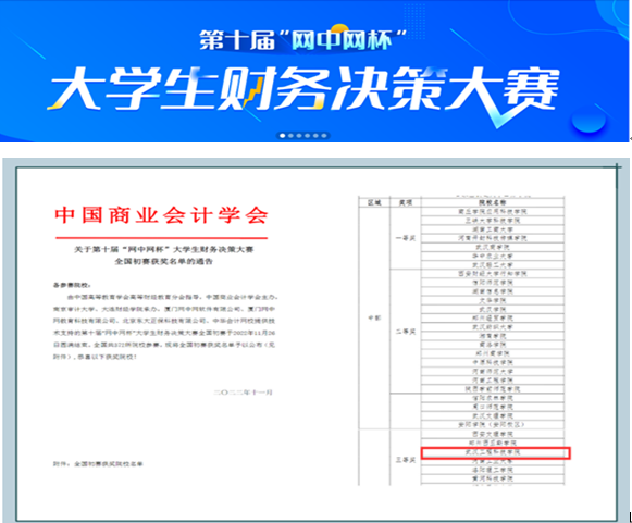 经管财会系学子获得第十届“网中网杯”全国大学生财务决策大赛省赛三等奖