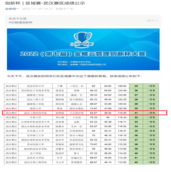 经管院财会系学子在2022（第七届）金蝶云管理创新杯大赛区域赛中取得佳绩!