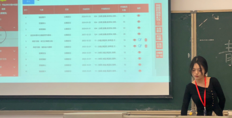 才聚经管，共创未来｜经济与管理学院2024年春季「青年论坛·班级干部专场」第一期论坛简报