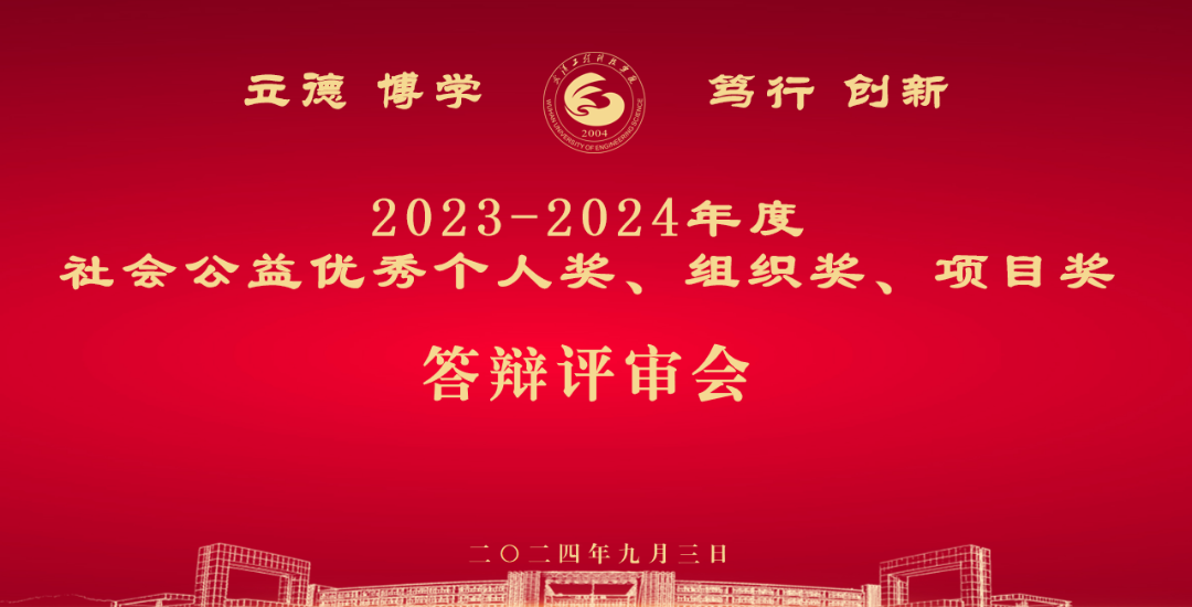 青春力量，公益先行 | 武工院2023-2024 年度社会公益答辩评审会成功举行